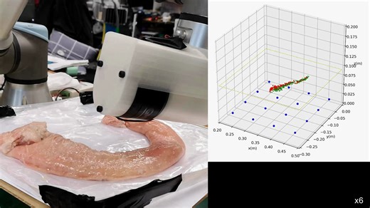 IMOT-SMAL Experimental Demonstrations 基于改进型多目标追踪的同时磁驱动与定位技术 实验演示