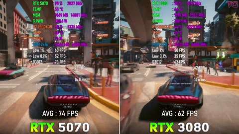 RTX 5070 vs RTX 3080 - Test in 10 Games