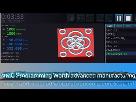 VMC Programming Worth advanced manufacturing