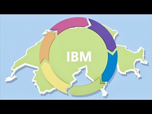 Integrated Border Management