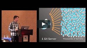Twitter - Murder Bittorrent Deploy System