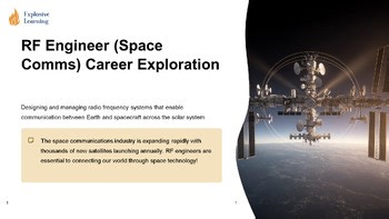 RF Engineer (Space Comms) Career Exploration 101 Role Skills Salary Pathway G...