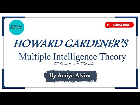Howard Gardener's Multiple Intelligence Theory | MCQ's | Learning & Teaching | Amiya Alvira