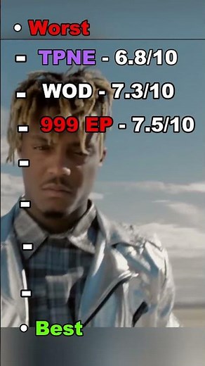 Every Juice WRLD Album Ranked Worst To Best