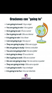 Aprendamos a predecir futuros eventos y mejorar nuestra gramática 🤓 #English #education #inglesrapido #learning #inglesparatodos #learnenglish #inglesonline #ingles #englishvocabulary #englishlearning | Aprende Inglés