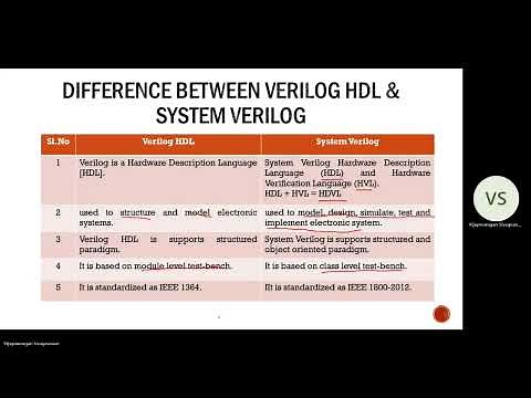 Verilog HDL Vs System Verilog || S Vijay Murugan || Learn Thought