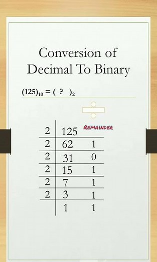 conversion from Decimal to Binary number system