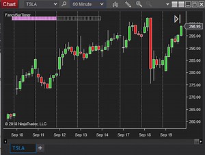 FancyBarTimer - NinjaTrader Ecosystem