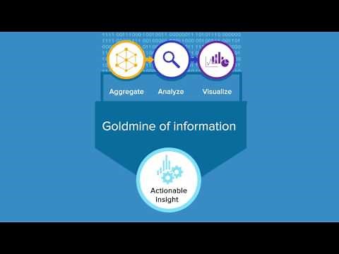 Data-driven outcomes: How the IoT is driving digital transformation in the chemicals industry