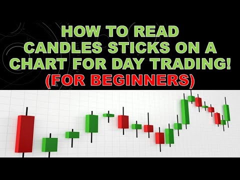 HOW TO READ CANDLE STICKS FOR DAY TRADING! (FOR BEGINNERS)