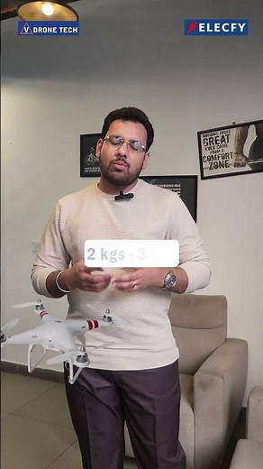 Types of drones