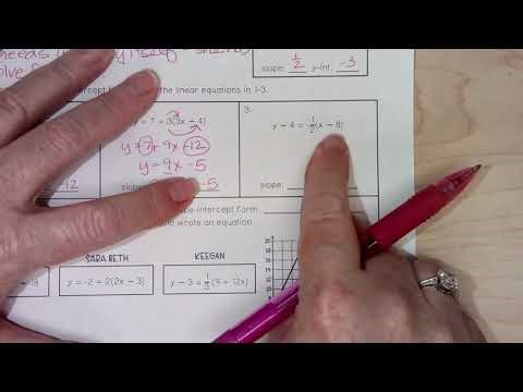 8th Grade Applying Slope Intercept Form Part 1