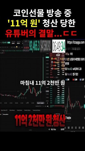 비트코인 선물거래로 '11억 원' 청산당한 코인유튜버...ㄷㄷ