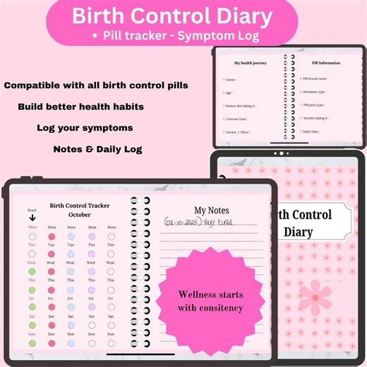 Digital Birth Control Pill Tracker: Symptom & Daily Log (21/28-day) Orange - Etsy