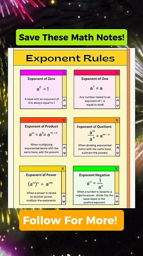 16K views · 127 reactions | Save These Useful Exponents Rules Math...