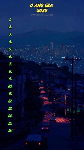 2020 Songs Challenge: How Many Do You Know?