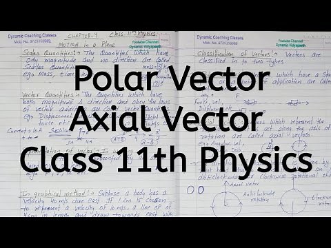 Polar Vector | Axial Vector | Chapter 3 | Motion in a Plane | Class 11 Physics