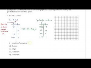 Math 12 - Sec 8.2 Transformations of Logarithmic Functions