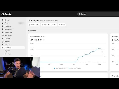 f**k it how i made $661,162.37 with ai dropshipping