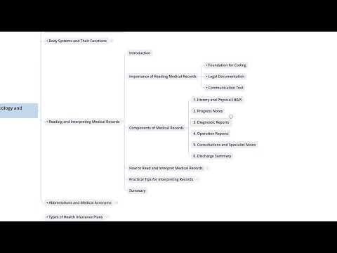 2.4 Reading And Interpreting Medical Records I Medical Billing and Coding Essentials - Course