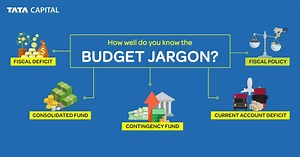 From Current Account deficits to Fiscal Ratios – Here’s a simplified, quintessential list of terms you should know in order to keep up with the #budget. Thank us later! Click on the link -> http://bit.ly/2BGmzkj | Tata Capital