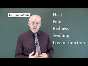 Clinical features of inflammation