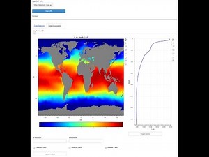 OPenDAP data visualisation with Bokeh