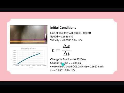 Georgia Tech Physics 2211 Lab 1 Video