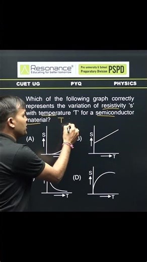 CUET (UG) PYQ for CUET 2024 | Physics Section (Part-9) | Quickly Solve Questions 🚀 | #cuetug