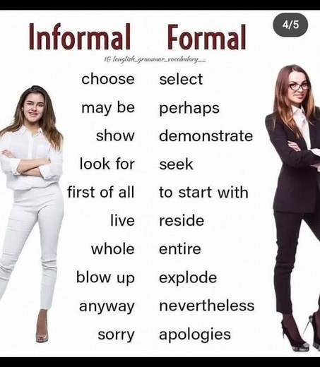 #english_with_sasha #englishtosomali #foryoupage #somalitiktok #fyp #english #fypシ゚