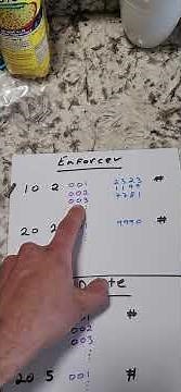 Digital keypad Enforcer (SK-1123) programing