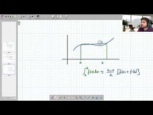 Cours 2 : méthodes numériques, Intégration numérique