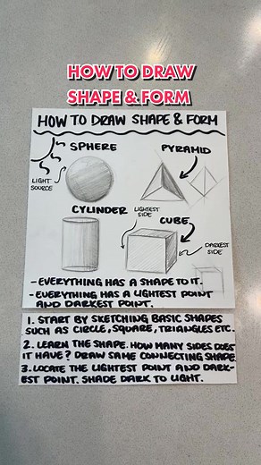 Learn to Draw Shapes and Forms Like a Pro
