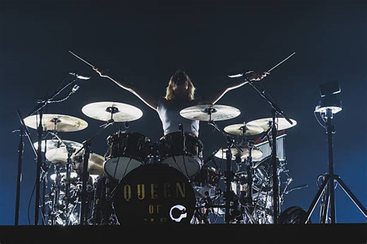 Understanding Syncopation in Drumming