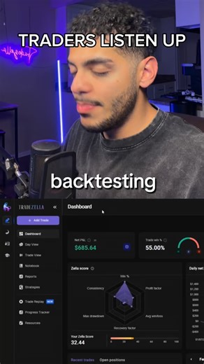 This is how pro traders do it. Backtesting is one of the most crucial parts of trading, traders miss. That’s where consistency comes from. If you’re serious about trading, you don’t skip this part. Do you backtest? | TradeZella