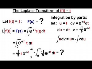 Electrical Engineering: Ch 16: Laplace Transform (3 of 58) The Laplace Transform of f(t)=t