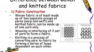Difference between Woven and Knitted fabrics. ! | Textile Technology