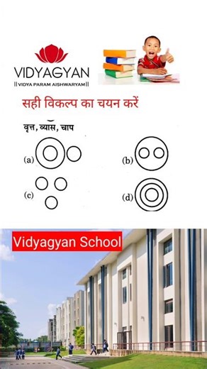 Vidya Gyan paper. Vidya Gyan paper | vidyagyan model paper 2026 vidyagyan RESULT 2026