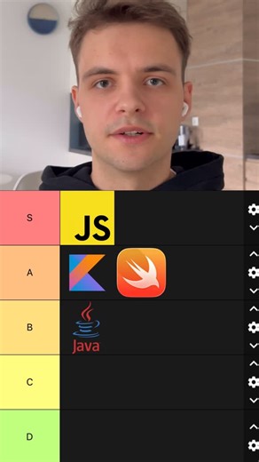 iamkacpeer on Instagram: "What are your thoughts on this ranking? #stem #cs #computerscience #coding #programming"