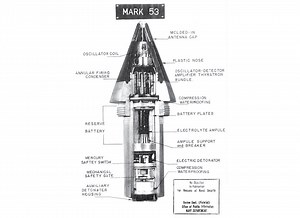From Christmas Lights to Bomb Fuses