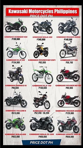 🔥 Kawasaki Bike Price in Philippines 2025 🇵🇭 | Best Budget & Premium Bikes 🏍️