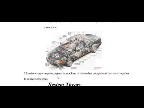 Theory of Systems and System Theory |9th class| Chapter no 1|Introduction to Systems
