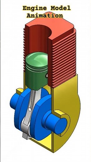 How An Engine REALLY Works (Animation)📌