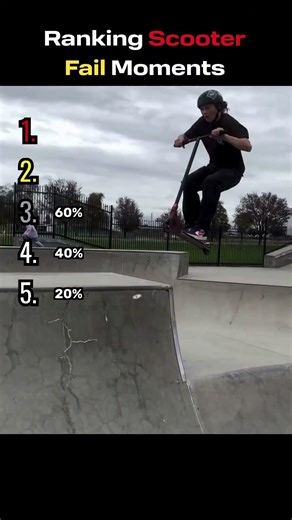 Ranking Scooter Fail Moments