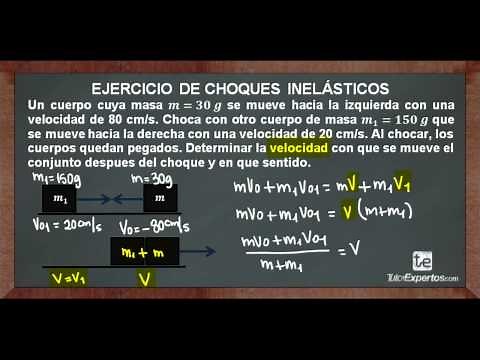 Ejercicio de Choques Inelásticos