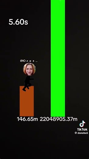 Bussino mit einem Freund