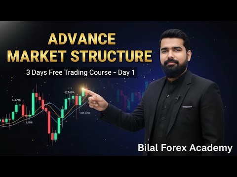 Advance Market Structure | Sir Bilal Concepts (SBC) | Bilal Forex Academy