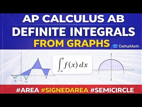 AP Calculus AB | Definite Integrals from Graphs (DeltaMath Practice) | Area, Signed Area, Semicircle