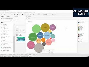 9.6 Packed Bubble Chart in Tableau