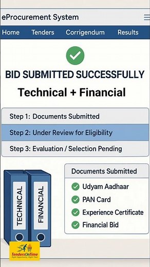 E-Tendering Process for Small Businesses – Quick Explainer 💡 #youtubeshorts #shorts